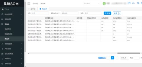 互聯(lián)網(wǎng)預(yù)歸類服務(wù)上線 網(wǎng)絡(luò)與信息安全軟件開發(fā)迎來(lái)新突破